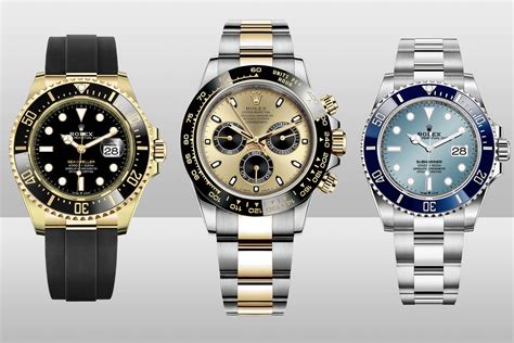 new rolex predictions 2021|new rolex submarine models.